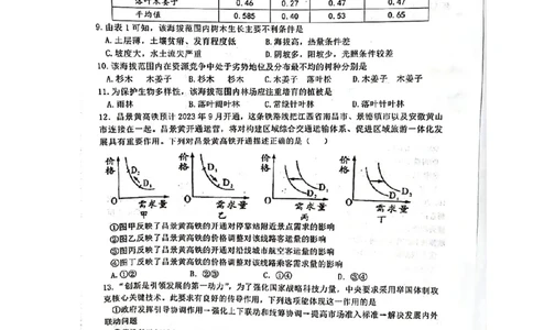 2023届江西省景德镇市高三上学期二模文综试题_07高考历史_历史高考模拟题_旧高考_2023年