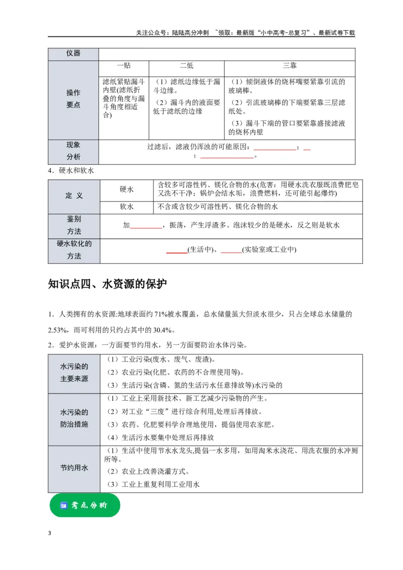 专题07自然界的水（原卷版）_02中考总复习（2026版更新中）_05-化学-中考总复习_2024年中考复习资料_一轮复习资料_完2024年中考化学复习考点一遍过（全国通用）