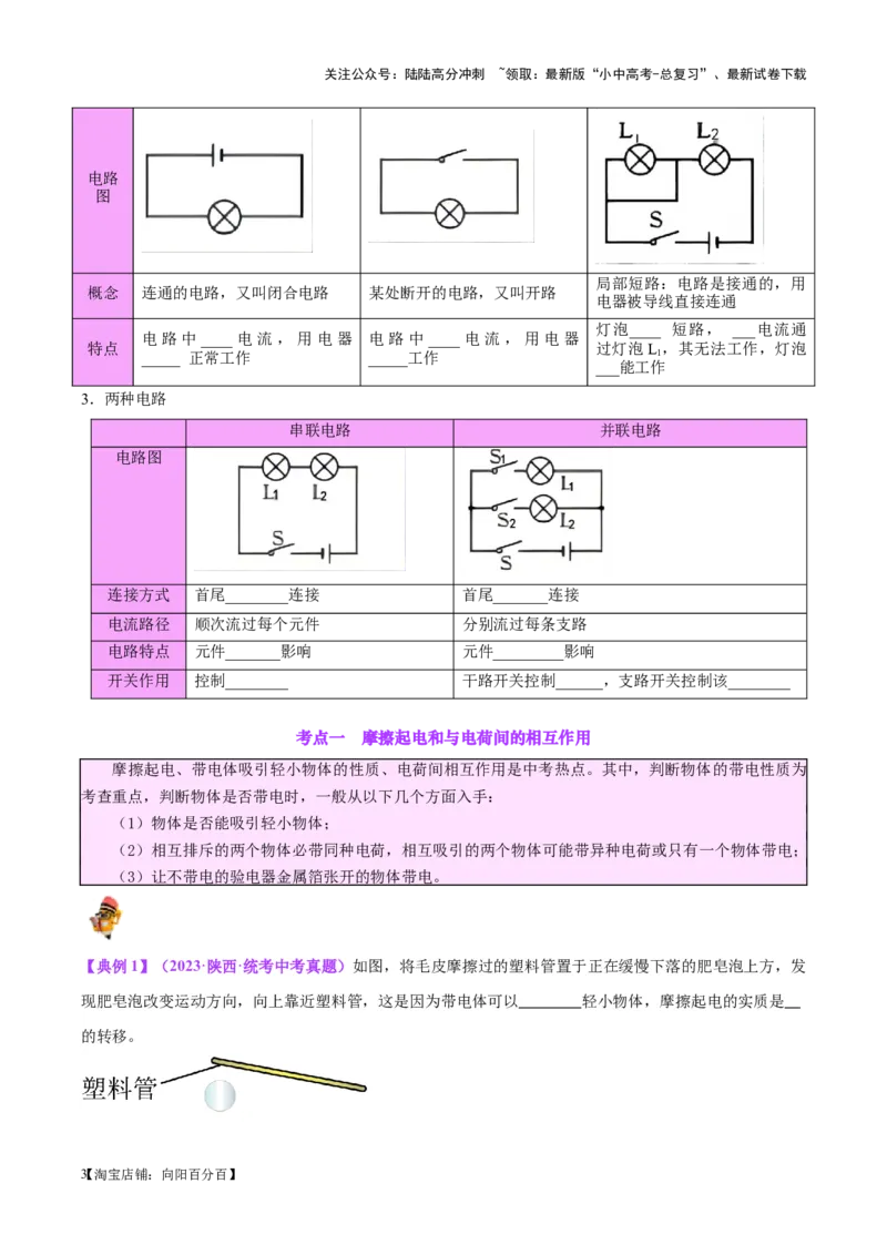 专题20静电现象和电路（解析版）_02中考总复习（2026版更新中）_04-物理-中考总复习_2024年中考复习资料_一轮复习_完备战2024年中考物理一轮复习考点帮（全国通用）