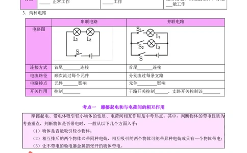 专题20静电现象和电路（解析版）_02中考总复习（2026版更新中）_04-物理-中考总复习_2024年中考复习资料_一轮复习_完备战2024年中考物理一轮复习考点帮（全国通用）