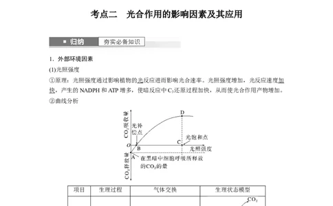 2024年高考生物一轮复习（新人教版）第3单元　第6课时　光合作用的影响因素及其应用_09高考生物_2024年新高考资料_1.2024一轮复习_2024年高考生物一轮复习讲义（新人教版）
