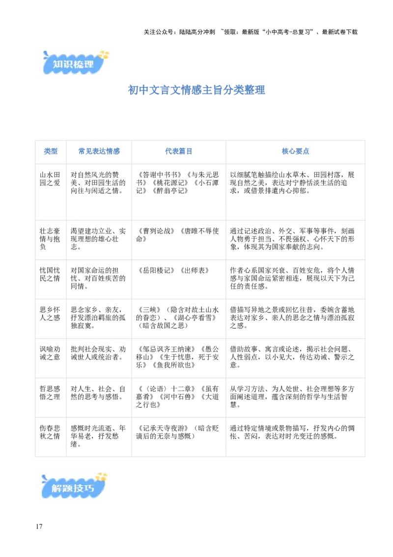 专题07：文言文阅读之把握情感主旨(讲义）解析版_02中考总复习（2026版更新中）_01-语文-中考总复习_2026年中考复习（更新中）