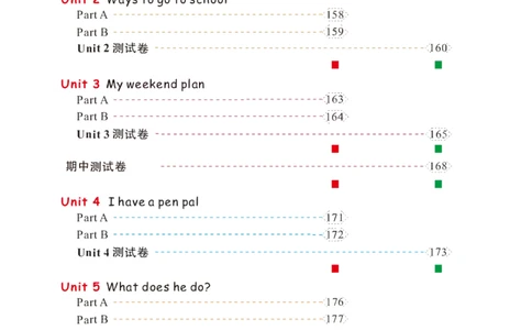 状元大课堂六年级上册英语人教PEP版好学案_26春四年级上下册人教版_四上英语合集人教版PEP英语四年级上册新教材（教学视频+课件+动画+音频+练习+教案）_17练习资料_《状元导学案》