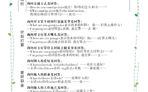 状元大课堂六年级上册英语人教PEP版好学案_26春四年级上下册人教版_四上英语合集人教版PEP英语四年级上册新教材（教学视频+课件+动画+音频+练习+教案）_17练习资料_《状元导学案》