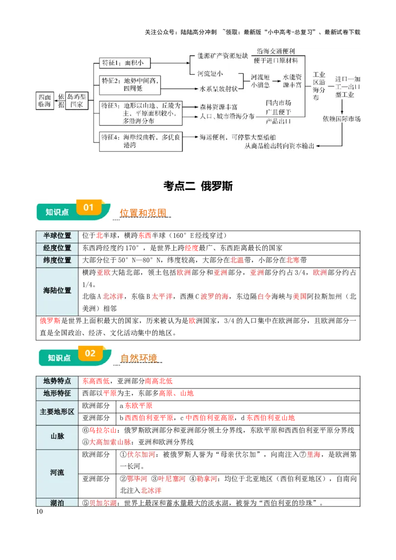 专题07认识国家-2025年中考地理知识点梳理（背诵版）_02中考总复习（2026版更新中）_09-地理-中考总复习_2025中考地理复习资料_2025年中考地理知识点_挖空版+背诵版