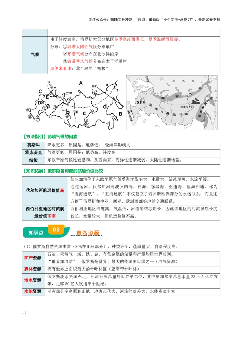 专题07认识国家-2025年中考地理知识点梳理（背诵版）_02中考总复习（2026版更新中）_09-地理-中考总复习_2025中考地理复习资料_2025年中考地理知识点_挖空版+背诵版