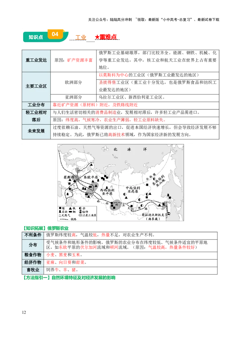 专题07认识国家-2025年中考地理知识点梳理（背诵版）_02中考总复习（2026版更新中）_09-地理-中考总复习_2025中考地理复习资料_2025年中考地理知识点_挖空版+背诵版