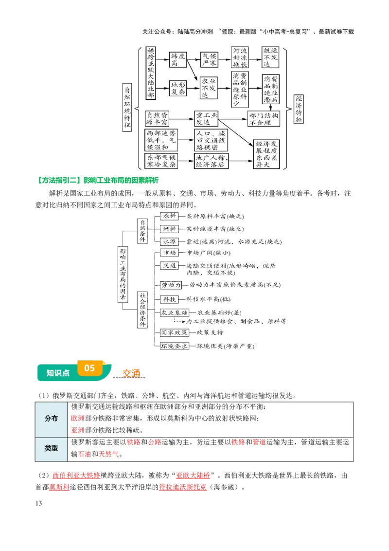 专题07认识国家-2025年中考地理知识点梳理（背诵版）_02中考总复习（2026版更新中）_09-地理-中考总复习_2025中考地理复习资料_2025年中考地理知识点_挖空版+背诵版