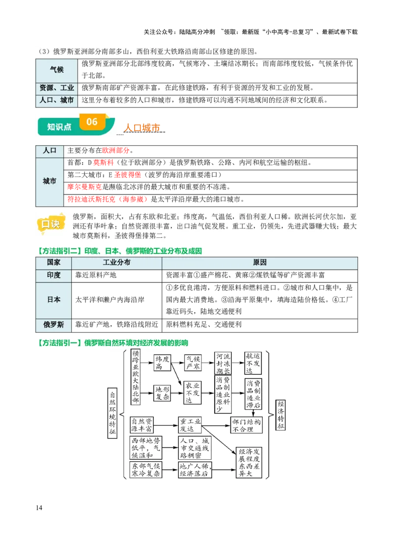 专题07认识国家-2025年中考地理知识点梳理（背诵版）_02中考总复习（2026版更新中）_09-地理-中考总复习_2025中考地理复习资料_2025年中考地理知识点_挖空版+背诵版