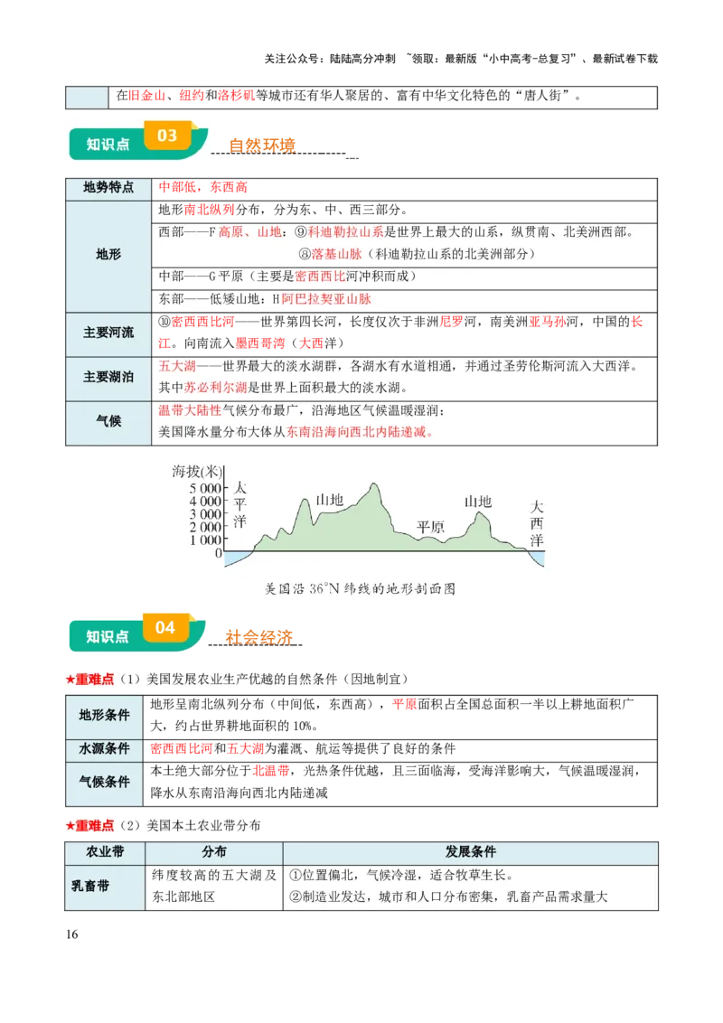 专题07认识国家-2025年中考地理知识点梳理（背诵版）_02中考总复习（2026版更新中）_09-地理-中考总复习_2025中考地理复习资料_2025年中考地理知识点_挖空版+背诵版