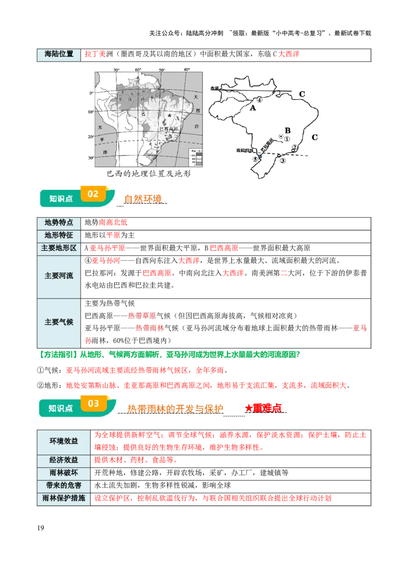 专题07认识国家-2025年中考地理知识点梳理（背诵版）_02中考总复习（2026版更新中）_09-地理-中考总复习_2025中考地理复习资料_2025年中考地理知识点_挖空版+背诵版