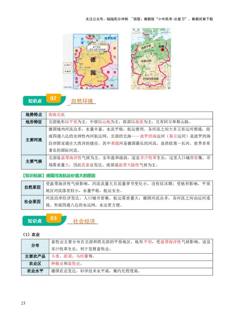 专题07认识国家-2025年中考地理知识点梳理（背诵版）_02中考总复习（2026版更新中）_09-地理-中考总复习_2025中考地理复习资料_2025年中考地理知识点_挖空版+背诵版