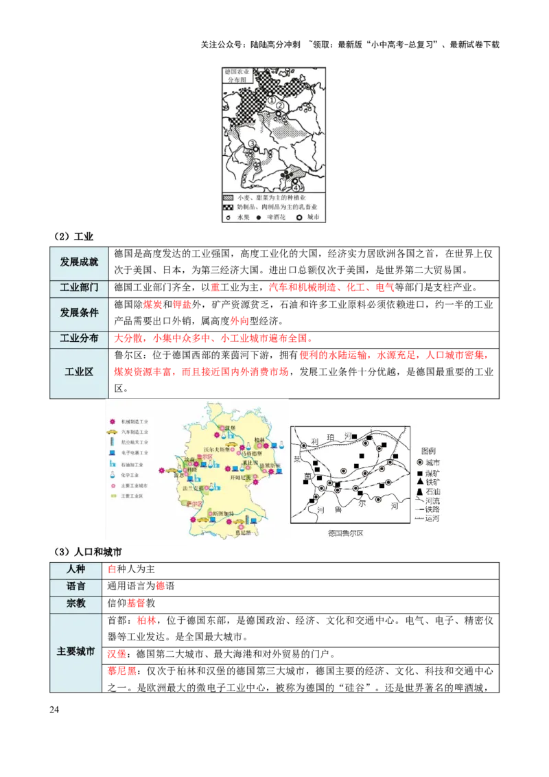 专题07认识国家-2025年中考地理知识点梳理（背诵版）_02中考总复习（2026版更新中）_09-地理-中考总复习_2025中考地理复习资料_2025年中考地理知识点_挖空版+背诵版