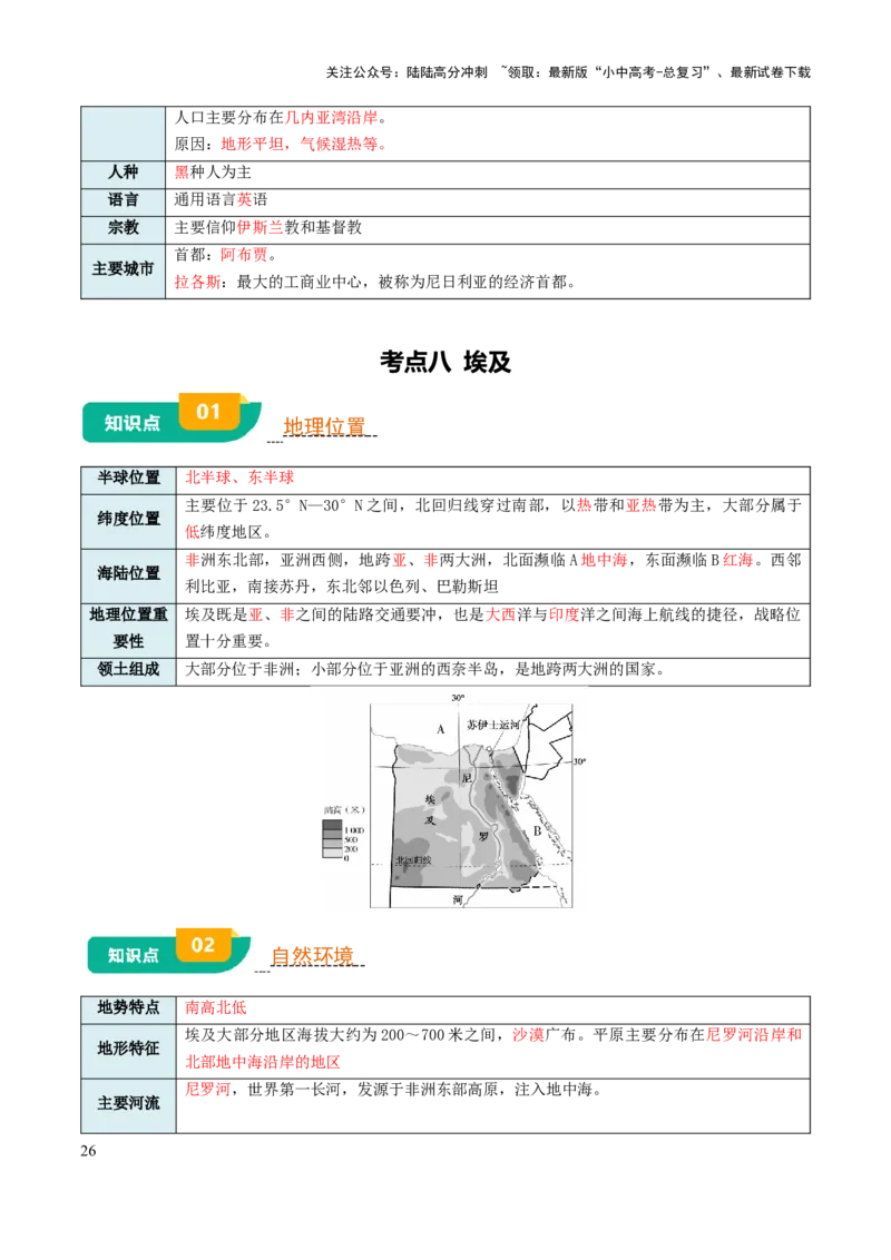 专题07认识国家-2025年中考地理知识点梳理（背诵版）_02中考总复习（2026版更新中）_09-地理-中考总复习_2025中考地理复习资料_2025年中考地理知识点_挖空版+背诵版