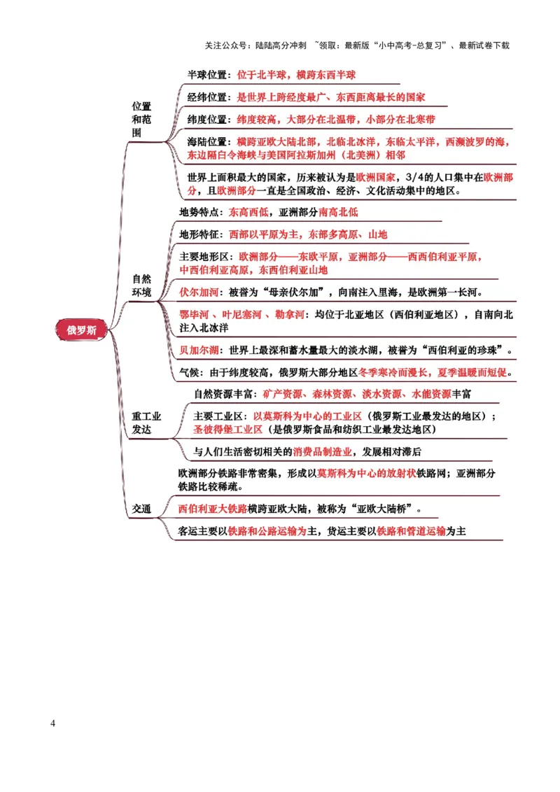 专题07认识国家-2025年中考地理知识点梳理（背诵版）_02中考总复习（2026版更新中）_09-地理-中考总复习_2025中考地理复习资料_2025年中考地理知识点_挖空版+背诵版
