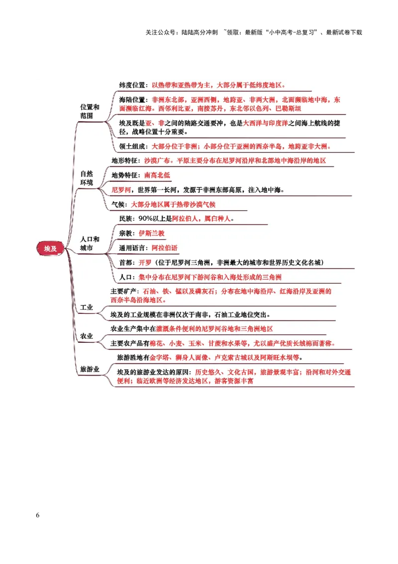 专题07认识国家-2025年中考地理知识点梳理（背诵版）_02中考总复习（2026版更新中）_09-地理-中考总复习_2025中考地理复习资料_2025年中考地理知识点_挖空版+背诵版