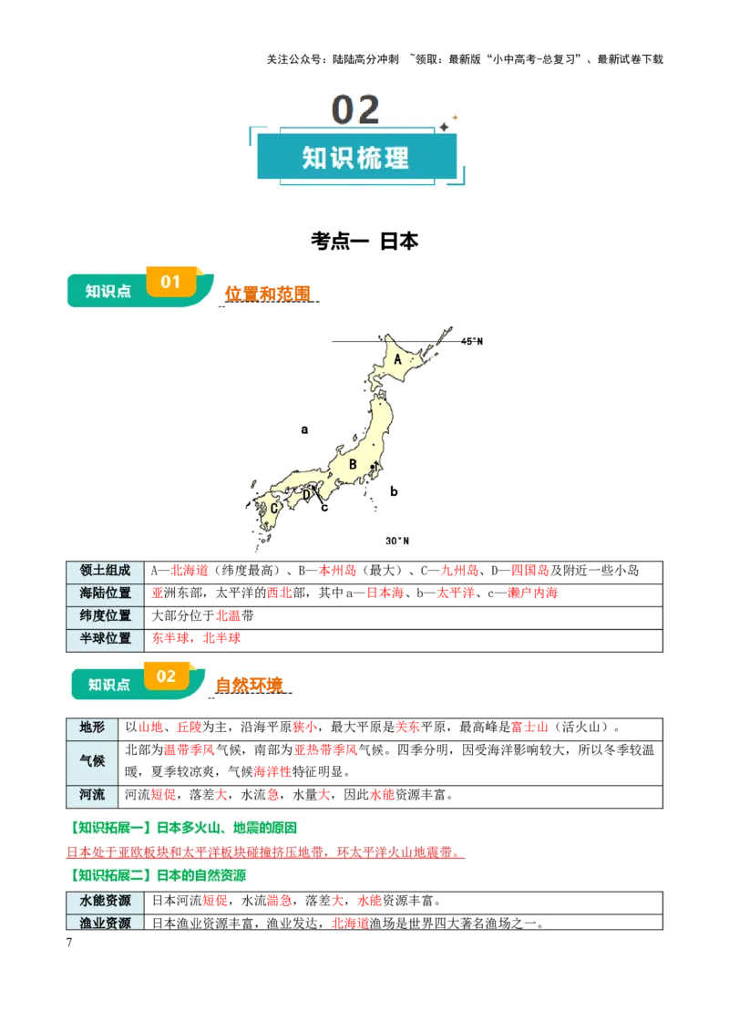 专题07认识国家-2025年中考地理知识点梳理（背诵版）_02中考总复习（2026版更新中）_09-地理-中考总复习_2025中考地理复习资料_2025年中考地理知识点_挖空版+背诵版
