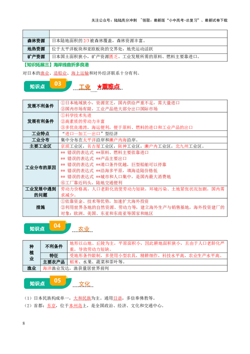 专题07认识国家-2025年中考地理知识点梳理（背诵版）_02中考总复习（2026版更新中）_09-地理-中考总复习_2025中考地理复习资料_2025年中考地理知识点_挖空版+背诵版