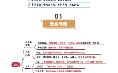 专题07认识国家-2025年中考地理知识点梳理（背诵版）_02中考总复习（2026版更新中）_09-地理-中考总复习_2025中考地理复习资料_2025年中考地理知识点_挖空版+背诵版