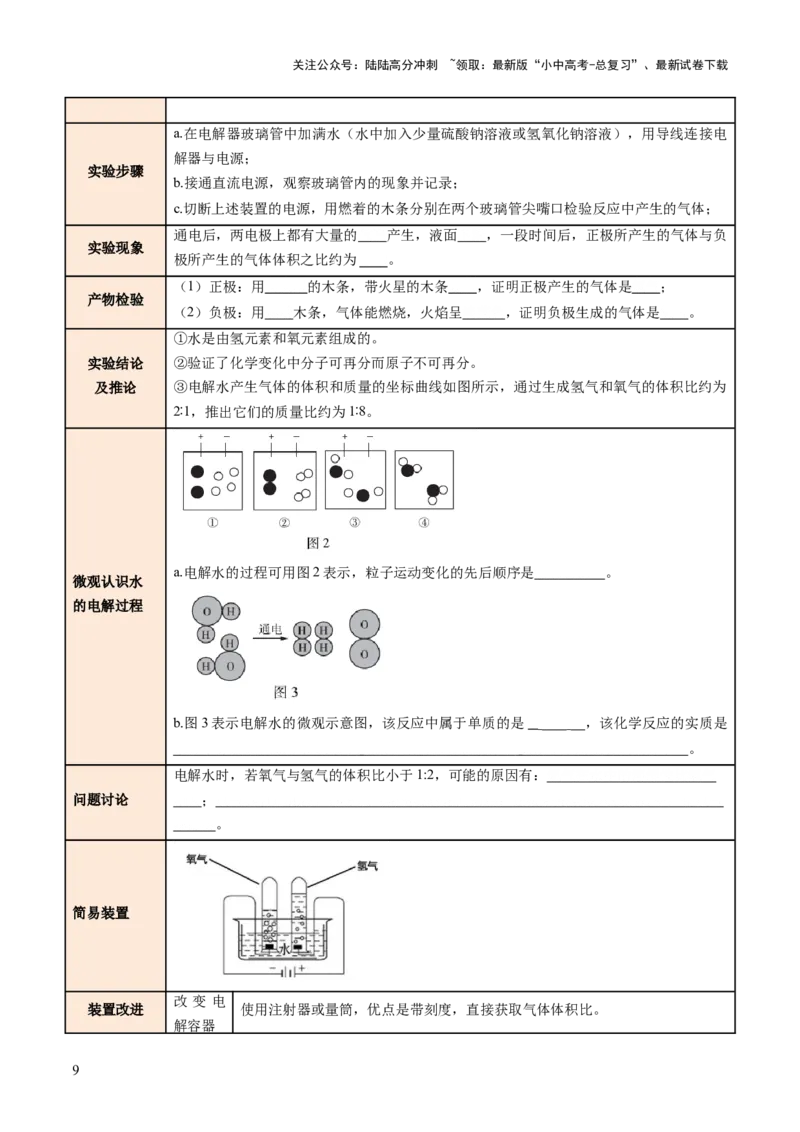 专题06自然界的水（讲义）（原卷版）_02中考总复习（2026版更新中）_05-化学-中考总复习_2025年中考复习资料_2025中考化学一轮复习讲义+课件_讲义_专题06自然界的水（讲义）