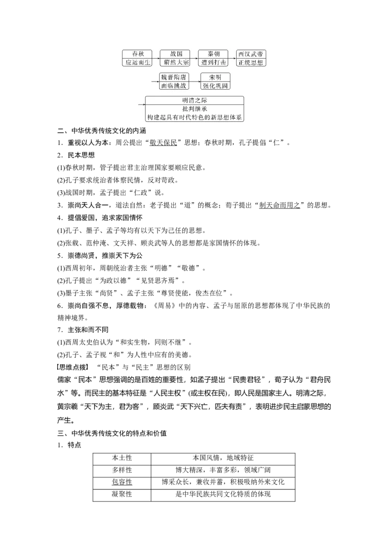 2024年高考历史一轮复习（部编版）板块7第15单元第45讲　中国古代的优秀传统文化_07高考历史_2024年新高考资料_1.2024一轮复习_2024年高考历史一轮复习讲义（部编版）