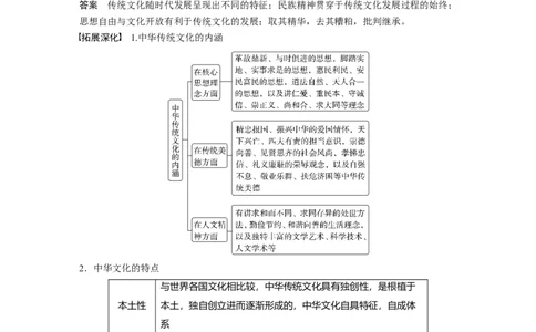 2024年高考历史一轮复习（部编版）板块7第15单元第45讲　中国古代的优秀传统文化_07高考历史_2024年新高考资料_1.2024一轮复习_2024年高考历史一轮复习讲义（部编版）