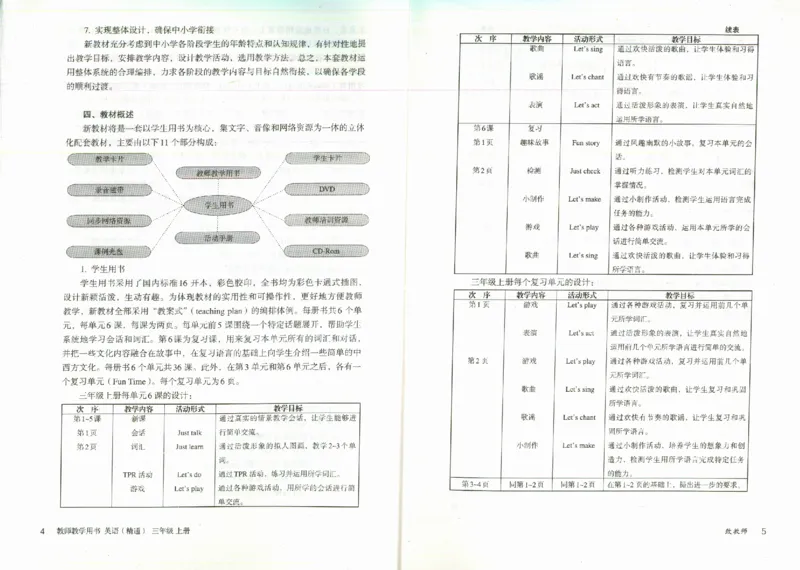 精通3上_26春四年级上下册人教版_四上英语合集人教版PEP英语四年级上册新教材（教学视频+课件+动画+音频+练习+教案）_16教师用书_小学英语_人教精通版小学英语(三起点)
