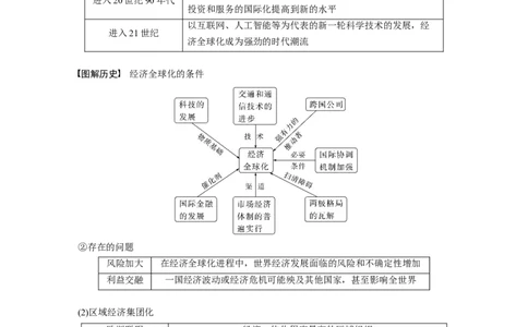 2024年高考历史一轮复习（部编版）板块6第14单元第42讲　当代世界发展的特点与主要趋势_07高考历史_2024年新高考资料_1.2024一轮复习_2024年高考历史一轮复习讲义（部编版）