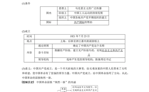2023年高考历史一轮复习（部编版新高考）第9讲课题23　五四运动与中国的诞生_07高考历史_新高考复习资料_2023年新高考复习资料_2023新高考大一轮复习讲义