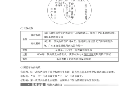 2023年高考历史一轮复习（部编版新高考）第9讲课题23　五四运动与中国的诞生_07高考历史_新高考复习资料_2023年新高考复习资料_2023新高考大一轮复习讲义