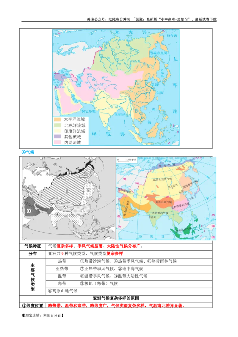 专题08亚洲和欧洲（讲义）（解析版）_02中考总复习（2026版更新中）_09-地理-中考总复习_2024年中考复习资料_一轮复习_❤2024年中考地理一轮复习讲练测（全国通用）_配套讲义