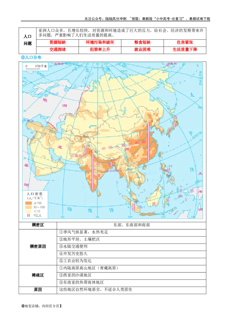 专题08亚洲和欧洲（讲义）（解析版）_02中考总复习（2026版更新中）_09-地理-中考总复习_2024年中考复习资料_一轮复习_❤2024年中考地理一轮复习讲练测（全国通用）_配套讲义