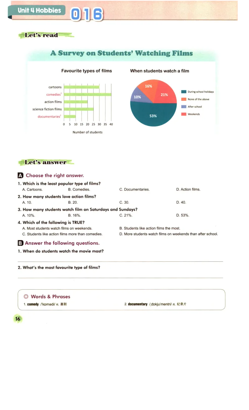 读霸小学英语5年级阅读128篇_26春四年级上下册人教版_四上英语合集人教版PEP英语四年级上册新教材（教学视频+课件+动画+音频+练习+教案）_17练习资料_《英语阅读128篇》
