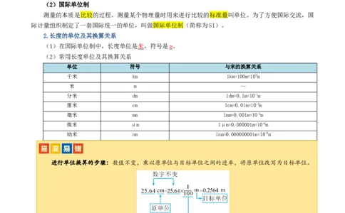 专题06机械运动（讲义）（解析版）_02中考总复习（2026版更新中）_04-物理-中考总复习_2024年中考复习资料_一轮复习_课件+讲义+练习2024年中考物理一轮复习讲练测（全国通用）