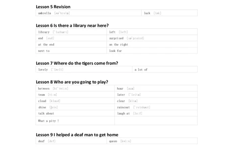 科普版英语六年级下册单词默写表_26春四年级上下册人教版_四上英语合集人教版PEP英语四年级上册新教材（教学视频+课件+动画+音频+练习+教案）_17练习资料_《小学英语单词默写表》