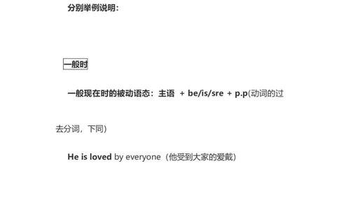 2021届人大附中高中英语新高考语法一轮复习讲义（22）被动语态知识点总结整理_03高考英语_新高考复习资料_2022年新高考资料_2022年新高考英语一轮复习