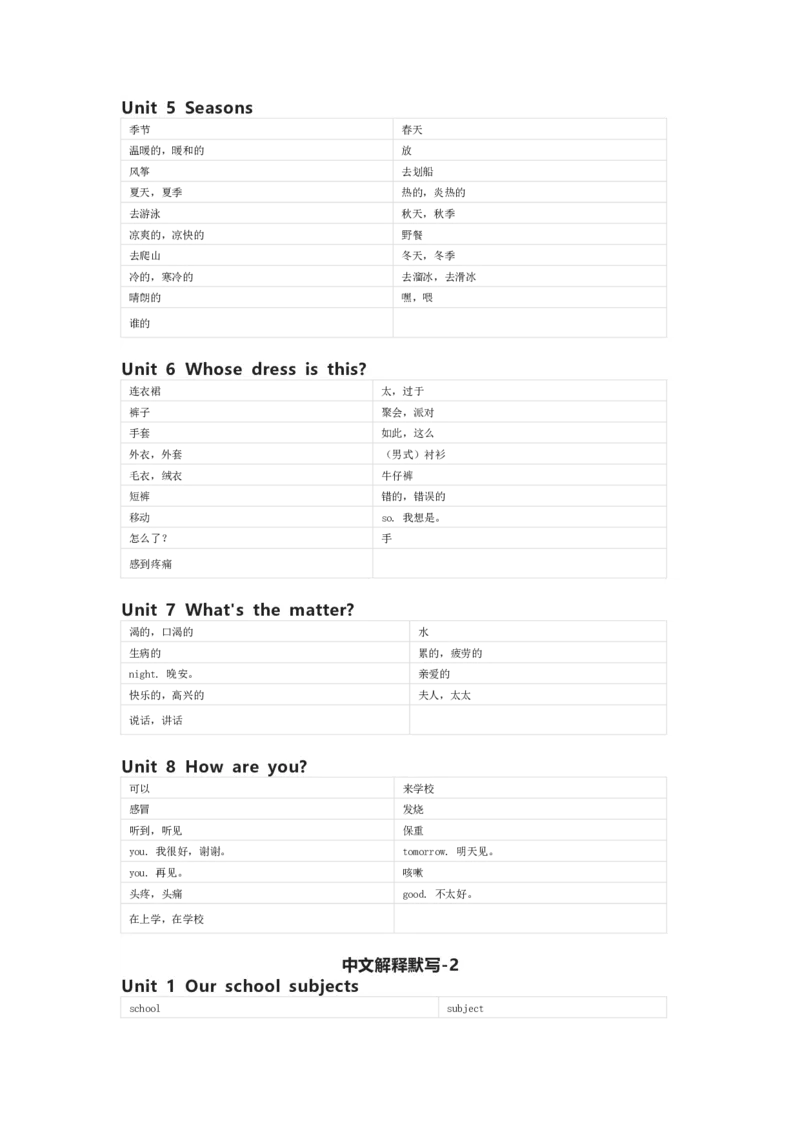 译林版英语四年级下册单词默写表_26春四年级上下册人教版_四上英语合集人教版PEP英语四年级上册新教材（教学视频+课件+动画+音频+练习+教案）_17练习资料_《小学英语单词默写表》