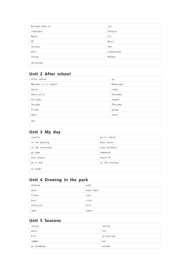译林版英语四年级下册单词默写表_26春四年级上下册人教版_四上英语合集人教版PEP英语四年级上册新教材（教学视频+课件+动画+音频+练习+教案）_17练习资料_《小学英语单词默写表》