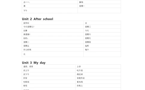 译林版英语四年级下册单词默写表_26春四年级上下册人教版_四上英语合集人教版PEP英语四年级上册新教材（教学视频+课件+动画+音频+练习+教案）_17练习资料_《小学英语单词默写表》