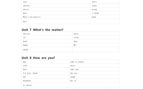 译林版英语四年级下册单词默写表_26春四年级上下册人教版_四上英语合集人教版PEP英语四年级上册新教材（教学视频+课件+动画+音频+练习+教案）_17练习资料_《小学英语单词默写表》