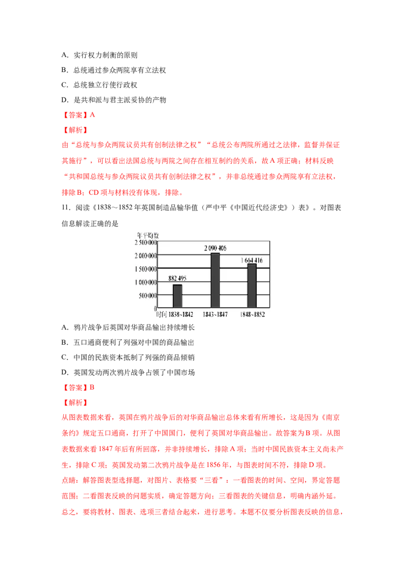 2023届高考历史一轮复习双测卷&mdash;&mdash;模块检测卷一政治史模块A卷(word版含解析）_07高考历史_通用版（老高考）复习资料_2023年复习资料_2023届高考历史一轮复习双测卷（解析版）