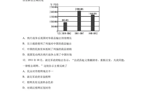 2023届高考历史一轮复习双测卷&mdash;&mdash;模块检测卷一政治史模块A卷(word版含解析）_07高考历史_通用版（老高考）复习资料_2023年复习资料_2023届高考历史一轮复习双测卷（解析版）