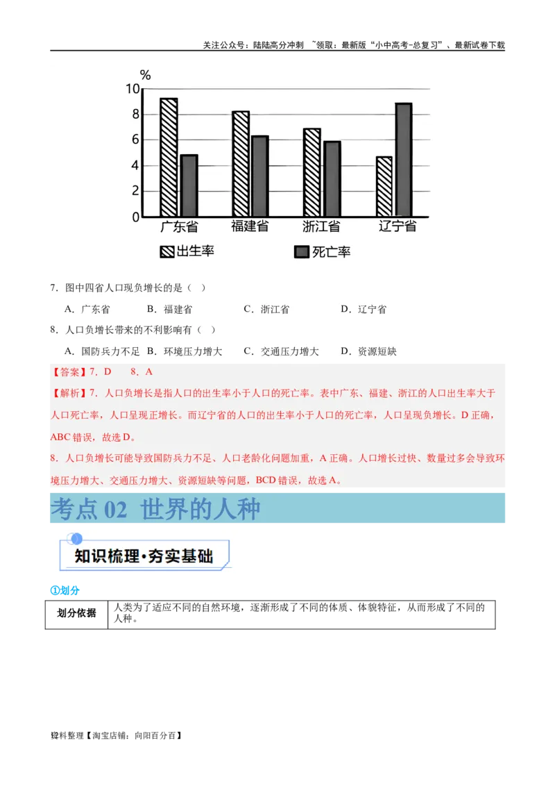 专题06居民与聚落（讲义）（解析版）_02中考总复习（2026版更新中）_09-地理-中考总复习_2024年中考复习资料_一轮复习_❤2024年中考地理一轮复习讲练测（全国通用）_配套讲义