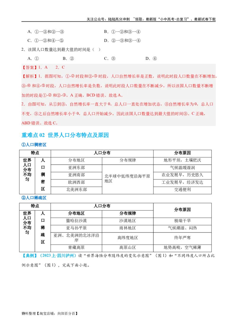 专题06居民与聚落（讲义）（解析版）_02中考总复习（2026版更新中）_09-地理-中考总复习_2024年中考复习资料_一轮复习_❤2024年中考地理一轮复习讲练测（全国通用）_配套讲义