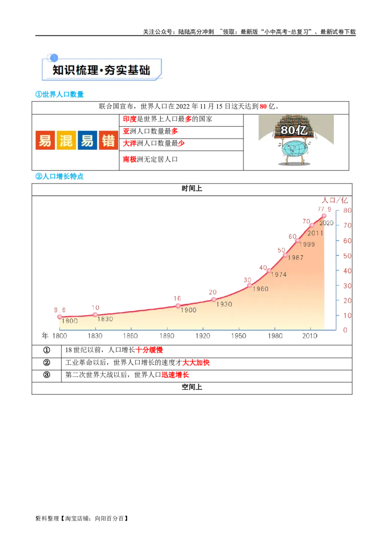 专题06居民与聚落（讲义）（解析版）_02中考总复习（2026版更新中）_09-地理-中考总复习_2024年中考复习资料_一轮复习_❤2024年中考地理一轮复习讲练测（全国通用）_配套讲义