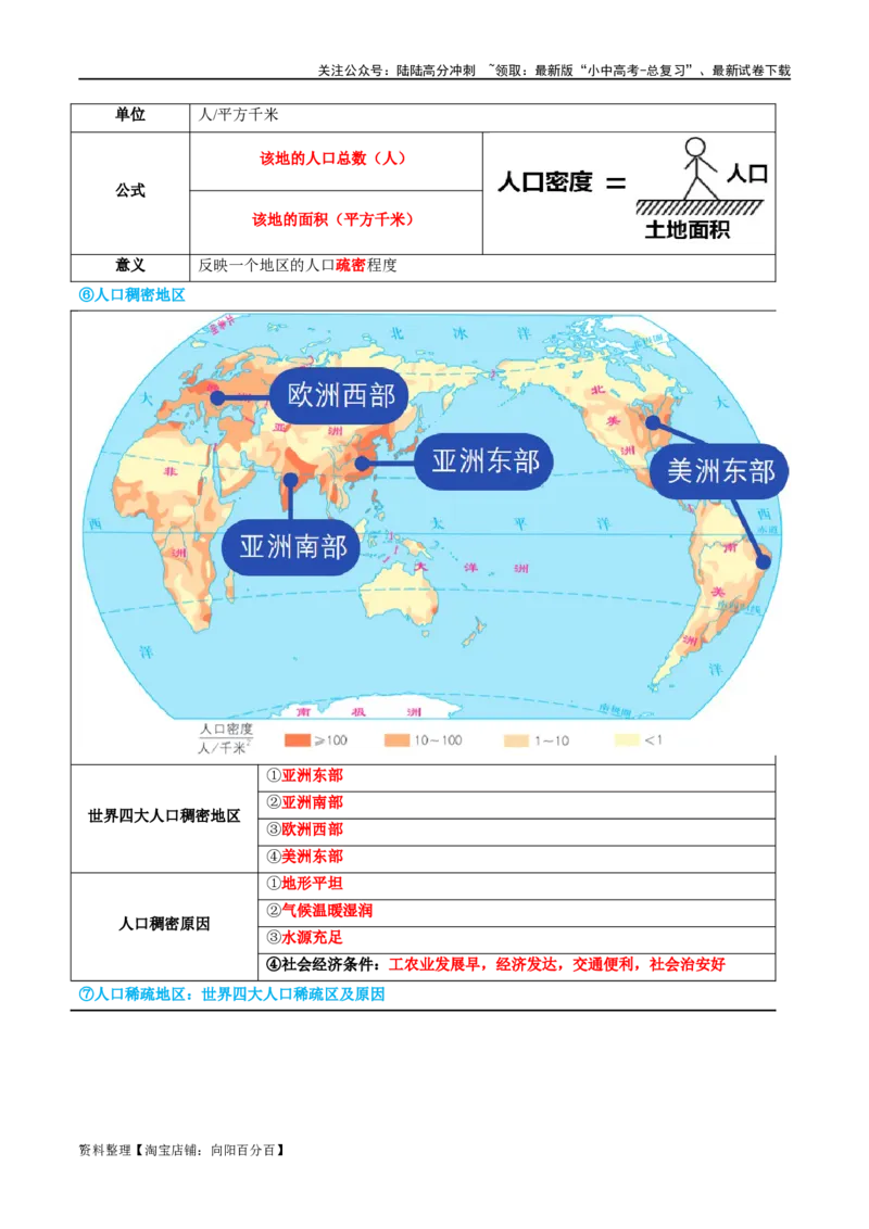 专题06居民与聚落（讲义）（解析版）_02中考总复习（2026版更新中）_09-地理-中考总复习_2024年中考复习资料_一轮复习_❤2024年中考地理一轮复习讲练测（全国通用）_配套讲义