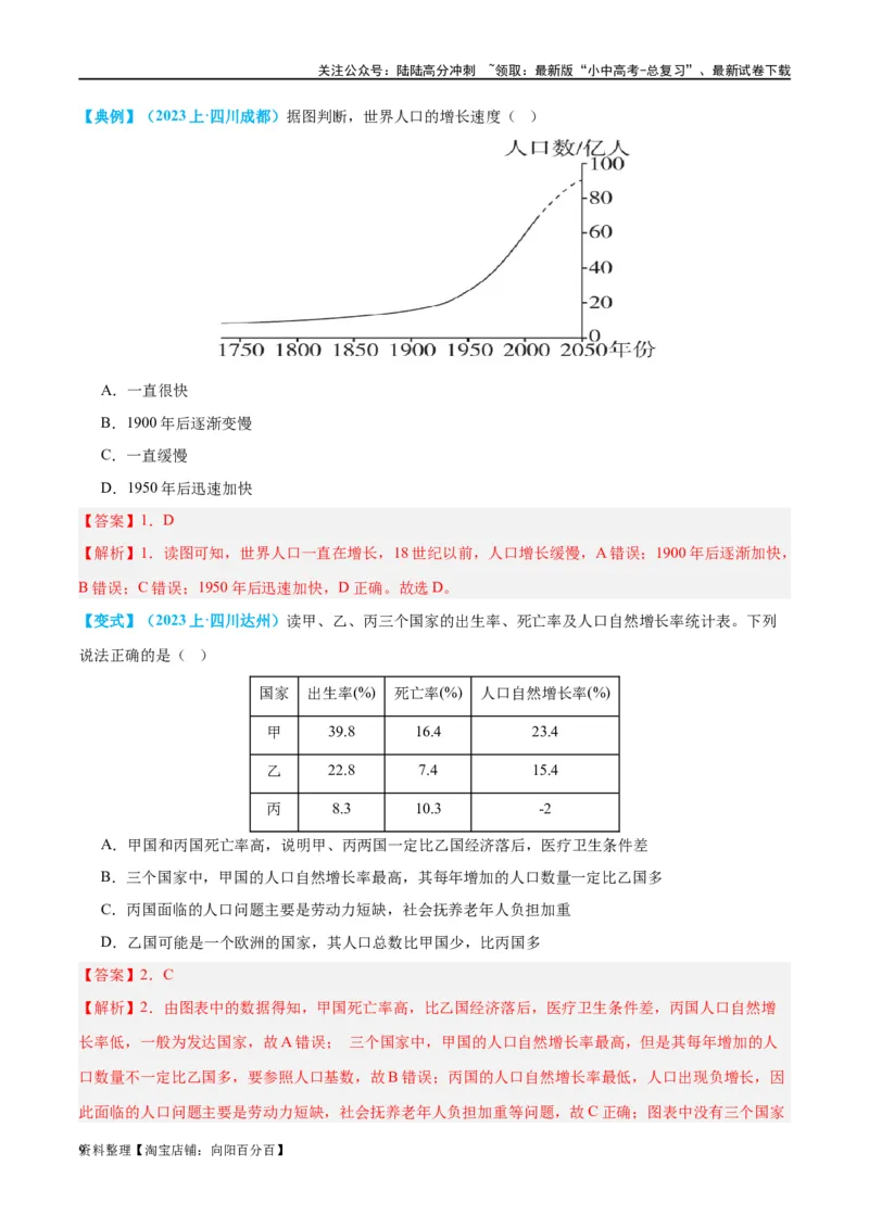 专题06居民与聚落（讲义）（解析版）_02中考总复习（2026版更新中）_09-地理-中考总复习_2024年中考复习资料_一轮复习_❤2024年中考地理一轮复习讲练测（全国通用）_配套讲义