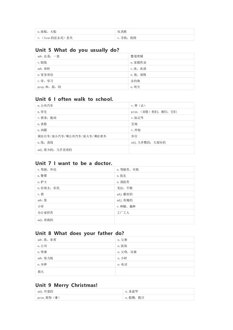 湘鲁版英语五年级上册单词默写表_26春四年级上下册人教版_四上英语合集人教版PEP英语四年级上册新教材（教学视频+课件+动画+音频+练习+教案）_17练习资料_《小学英语单词默写表》