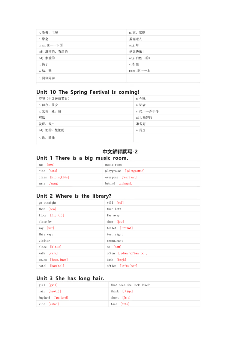湘鲁版英语五年级上册单词默写表_26春四年级上下册人教版_四上英语合集人教版PEP英语四年级上册新教材（教学视频+课件+动画+音频+练习+教案）_17练习资料_《小学英语单词默写表》