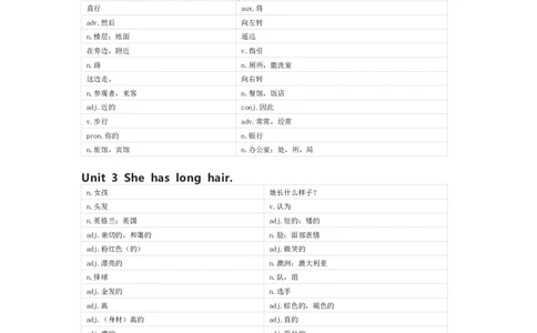 湘鲁版英语五年级上册单词默写表_26春四年级上下册人教版_四上英语合集人教版PEP英语四年级上册新教材（教学视频+课件+动画+音频+练习+教案）_17练习资料_《小学英语单词默写表》